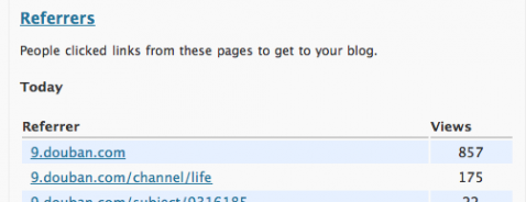 Top Site Top Site
