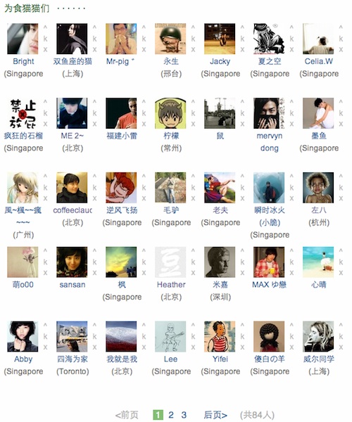 douban group members