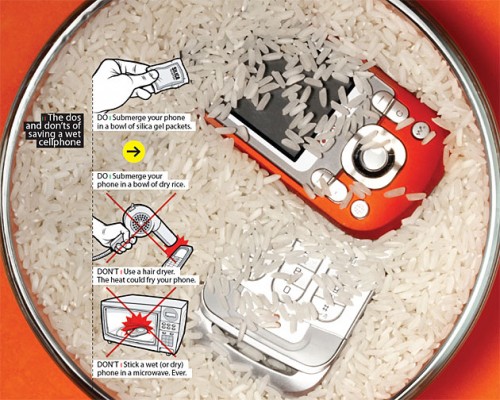 wet-cellphone-in-rice