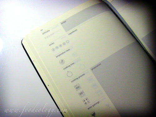 Moleskine-Recipe-Journal-2 Moleskine Recipe Journal